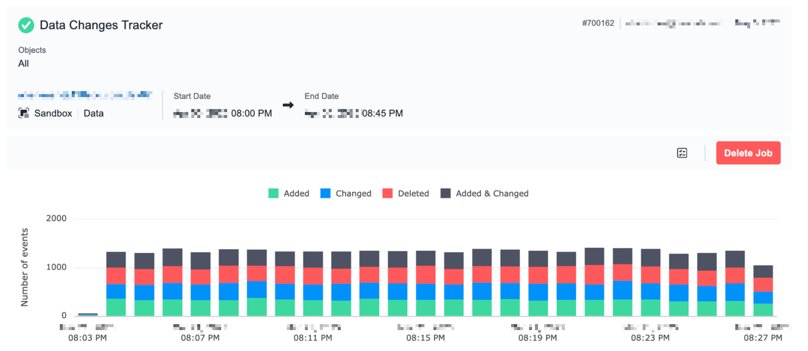 Data Changes Tracker