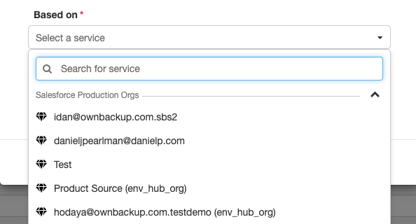 Working with Anonymization Templates for Salesforce