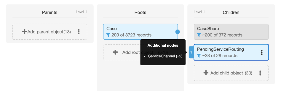 Building the Nodes Seeding Template